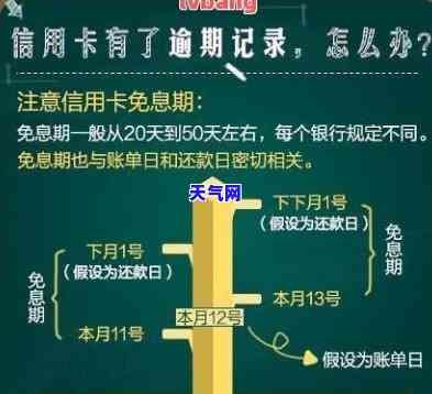 完整解答：逾期信用卡解封流程、步骤及图示