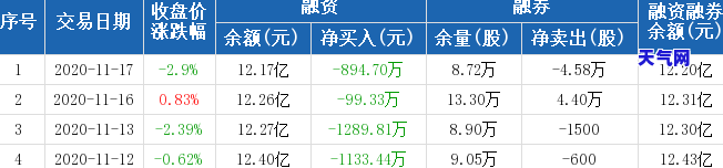 金象信达改名叫什么，金象信达改名引发热议，新名称是什么？