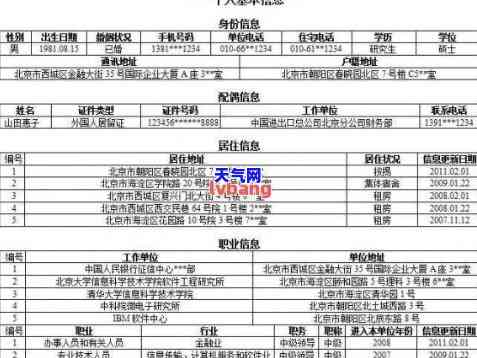 全面解析：信用卡逾期流水查询方法、明细及记录