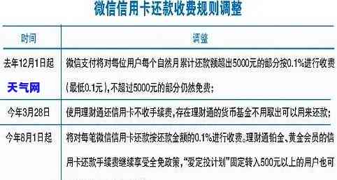 农商银行信用贷怎么还款，如何还款农商银行信用贷？详细步骤解析