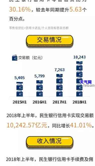 我想做代还信用卡业务，开启财富之路：深入了解代还信用卡业务