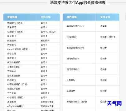 信用卡新加坡元怎么还-信用卡新加坡元怎么还钱