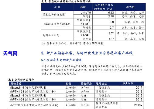 招商银行分期后是下个月开始还吗？还款时间是什么时候？