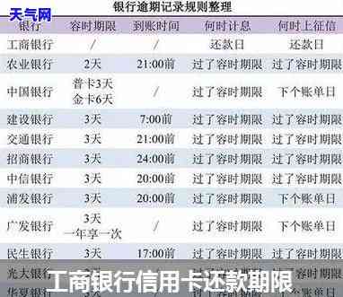 浦发银行信用卡起诉我-浦发银行信用卡起诉我了怎么办