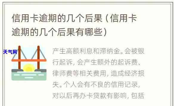 信用卡逾期五天会怎么样？后果及处理方法解析