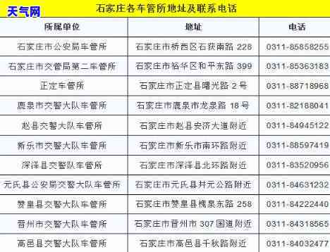 石家代还信用卡电话号码及查询方式