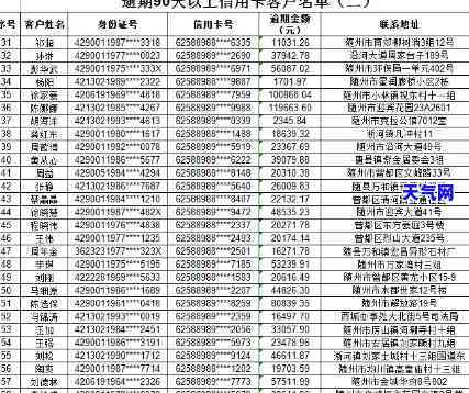 潢川信用卡逾期-潢川信用卡逾期电话