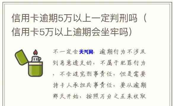 信用卡1万逾期多久会被起诉会坐牢？全解析