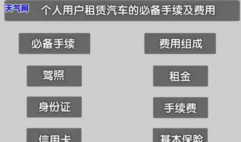 租车信用卡逾期可以租吗？影响费用及能否手机续订？