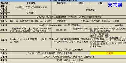 信用卡取现无法还款？解决方案全在这！