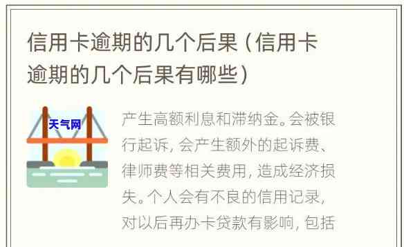 了解信用卡逾期条件：全面解析与要求