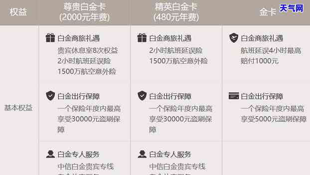 中信信用卡必须还全额吗-中信信用卡必须还全额吗现在