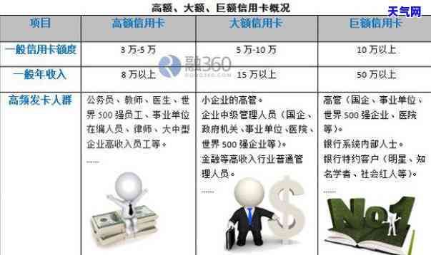 如何申请信用卡代还公司流程？详细步骤及图解