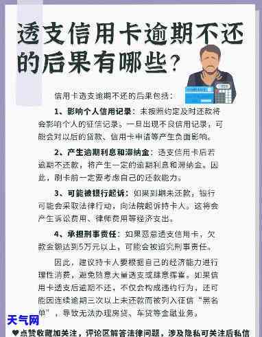 信用卡逾期递交-信用卡逾期递交资料给法院