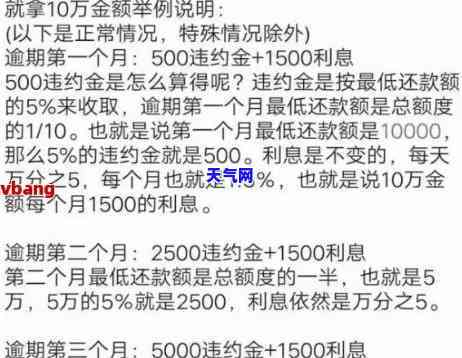 信用卡逾期10000一天多少利息，信用卡逾期10000元，每天会产生多少利息？