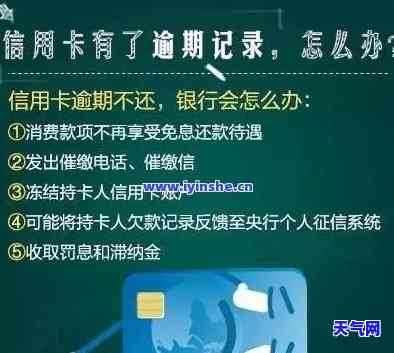 信用卡逾期银监会-信用卡逾期银监会可以申请分期吗