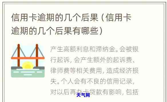 人死了信用卡逾期有什么后果，人死亡后，信用卡逾期会带来哪些后果？