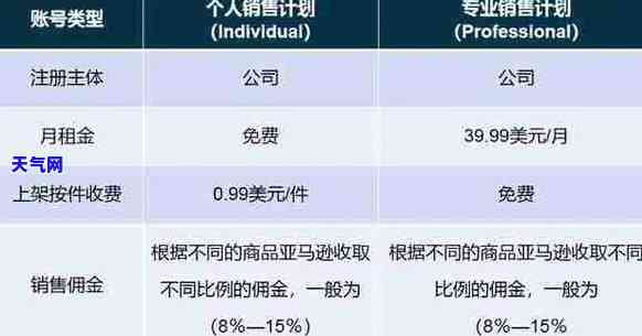 招行信用卡美元还款：汇率与方式全解析