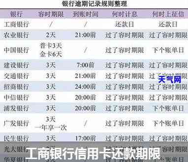 跨行为他人还信用卡的影响及安全性探讨