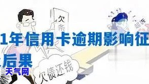 2021年信用卡逾期几天，警惕！2021年信用卡逾期几天可能带来的严重后果