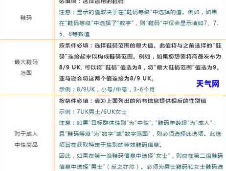 亚马逊信用卡逾期处理攻略：如何解决逾期问题？