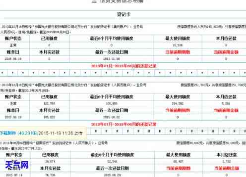 信用卡忘还记录-信用卡忘还记录怎么办