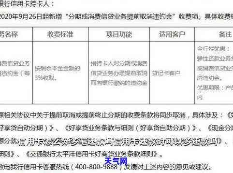 个人户还信用卡的分录-个人户还信用卡的分录怎么写