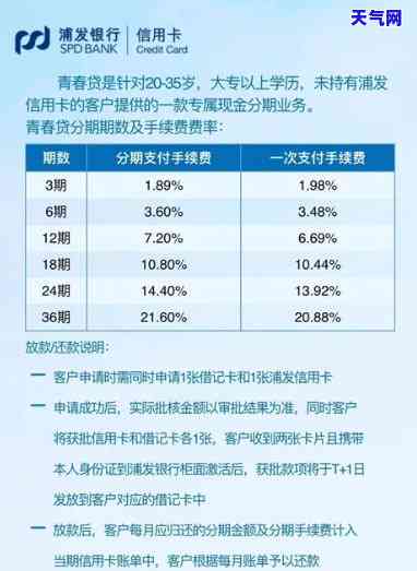 浦发信用卡如何申请减免利息？只还本金可行吗？