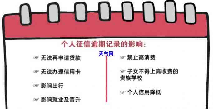 信用卡老是逾期-信用卡老是逾期还款会不会影响