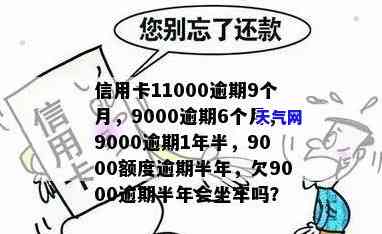 信用卡11000逾期-信用卡11000逾期9个月了