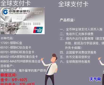 建行白金信用卡怎么还-建行白金信用卡怎么还款