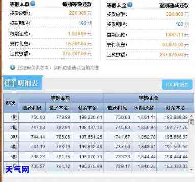 信用卡还两万五利息多少？精确计算还款金额及利息