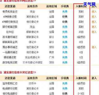 如何设置跨行自动还款信用卡？全程指南