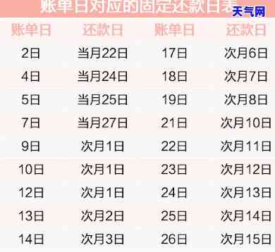 还信用卡的日子好难-还信用卡的日子真难熬