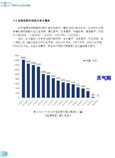 2020年及2021年信用卡代还行业发展情况分析