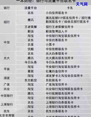 什么平台可以代还信用卡的钱？详解各类还款工具与服务