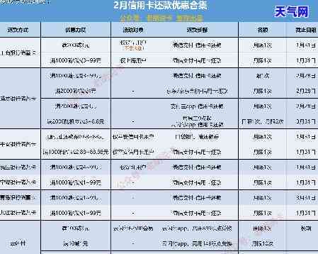 泰州办信用卡电话：获取最新电话号码及办理流程