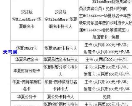 华信用卡每月几号还-华信用卡每月几号还款