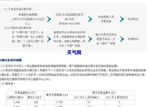 亲欠信用卡钱死后儿子用还吗，亲欠信用卡债务去世后，儿子是否需要偿还？