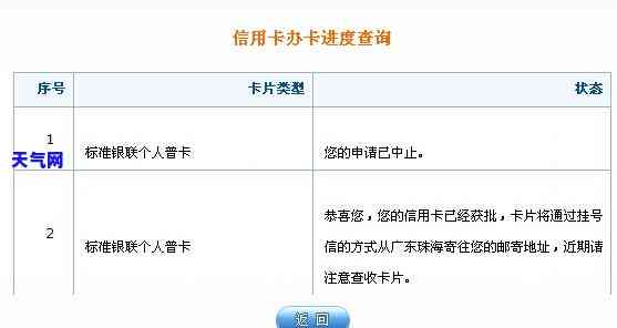 南办信用卡电话：获取最新号码及申请流程