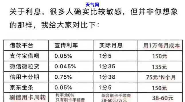 如何还大额信用卡？详解还款方法与技巧