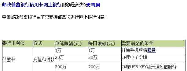 邮储银行还信用卡是否有手续费？具体金额是多少？