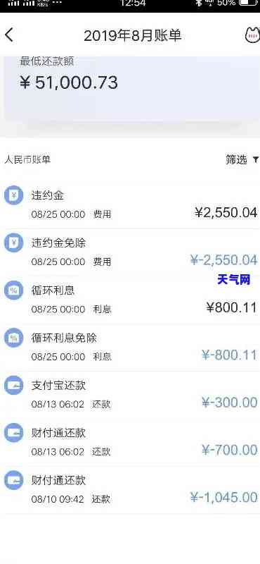 “信用卡逾期”，信用卡逾期：如何避免高额罚款和信用记录受损？