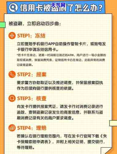 信用卡逾期被盗刷：如何处理？