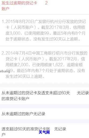 专业济南槐荫区代还信用卡服务，快速解决还款难题，联系电话：XXX