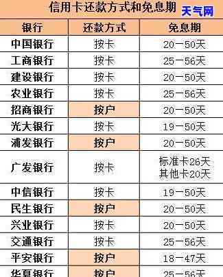 吉林市江南专业信用卡垫还服务，快速解决还款难题！