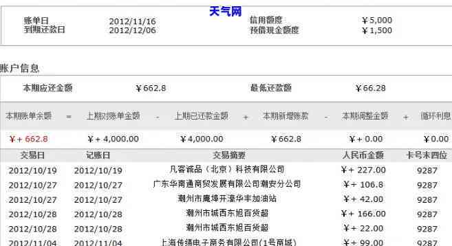 邮政信用卡当天没还-邮政信用卡当天没还算逾期吗