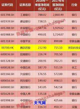 为什么招商信用卡刚还款就有余额却无法提现？