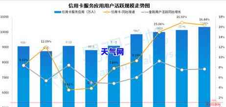 智能化还信用卡-智能还信用卡合法吗