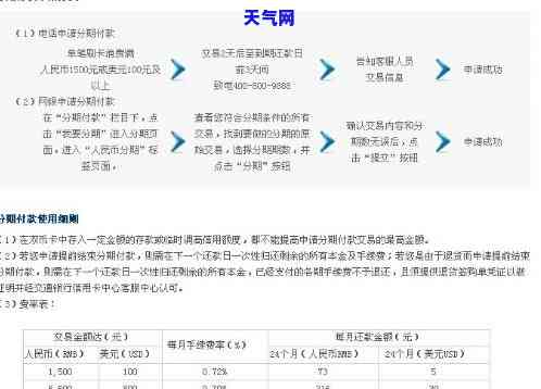 如何在线还信用卡？详细步骤解析